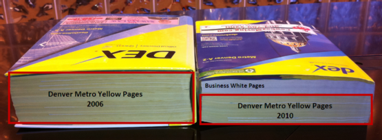Yellow Pages - Advertising